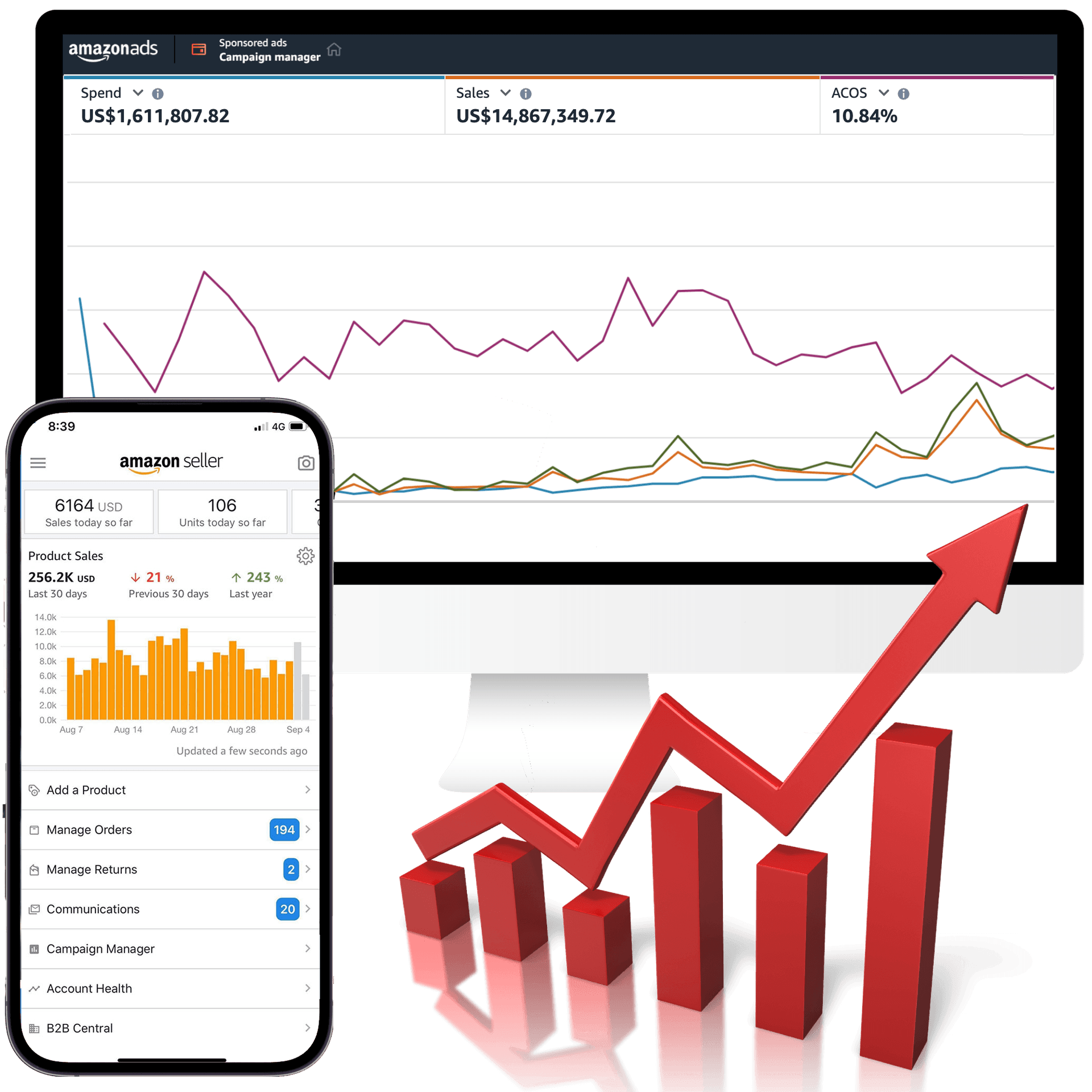 Amazon PPC Dashboard